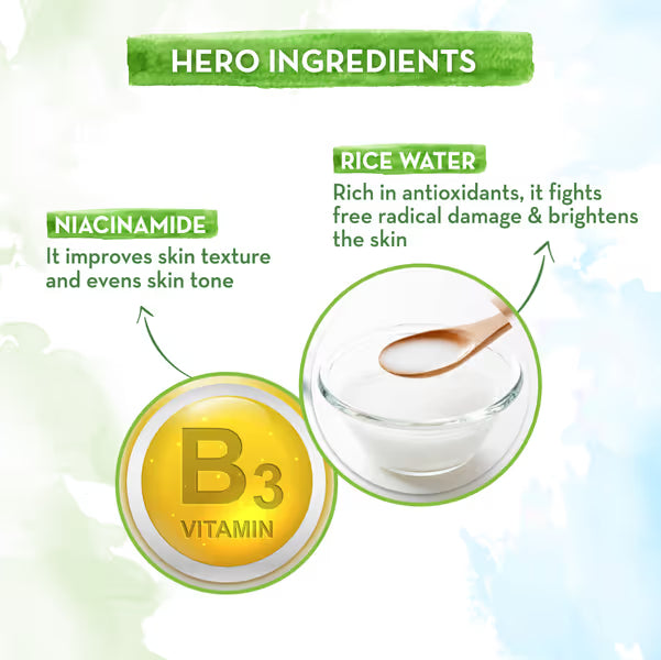 Product packaging with rice water, niacinamide, and vitamin B3 highlighted.