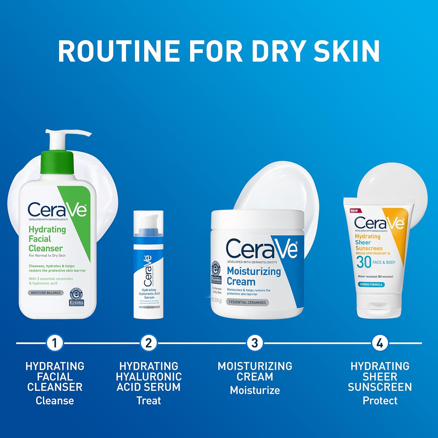 CeraVe Moisturizing Cream, Face Body Moisturizer, Normal to Dry Skin Makeupspice Nepal