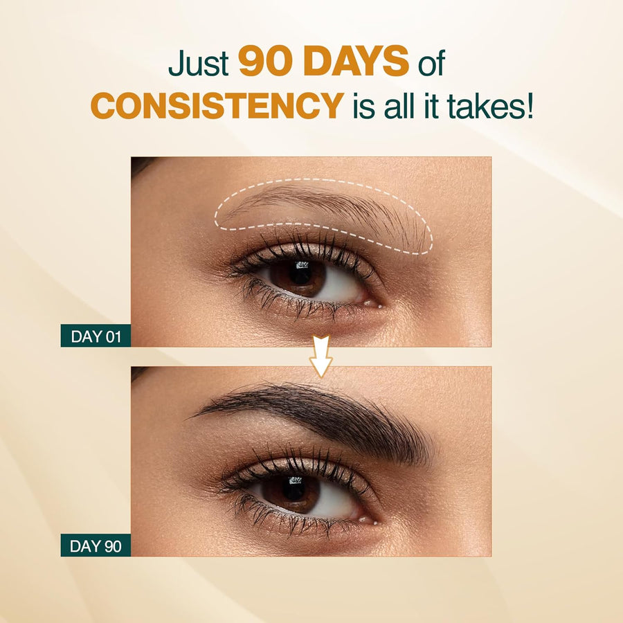 Before and after comparison of eyebrows with text 'Just 90 Days of Consistency is all it takes!' on a beige background.