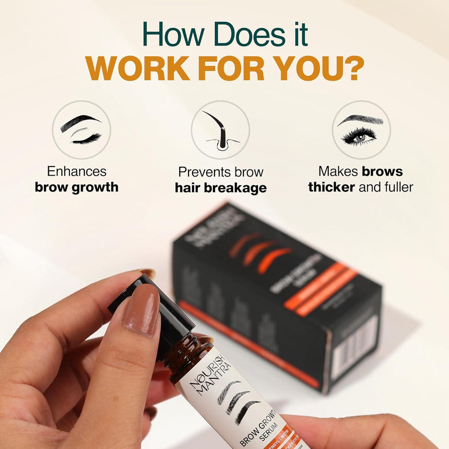 Brow serum with packaging and text about product benefits on a white background