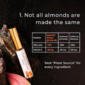 Vial of energy oil serum with text about almond variety and nutritional comparison on a dark background.