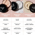 Comparison chart of e.l.f primer 