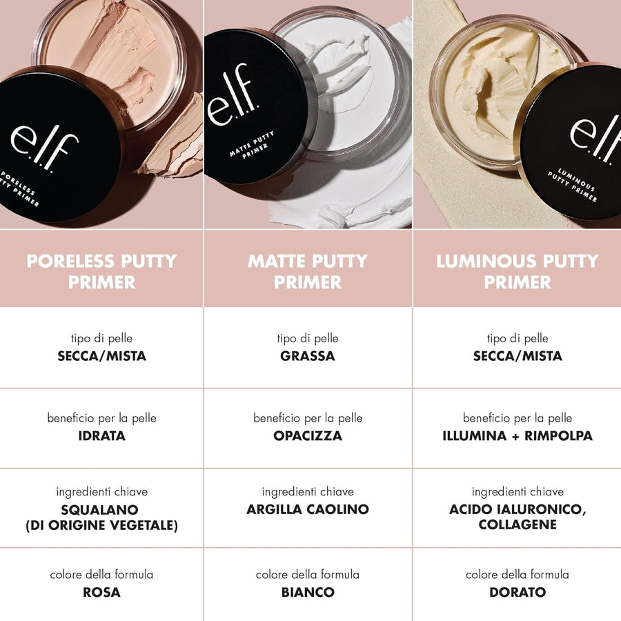 Comparison chart of e.l.f primer 