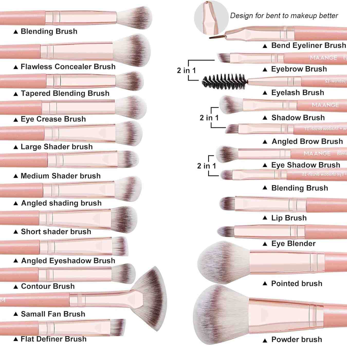 Set of makeup brushes with labels on a white background