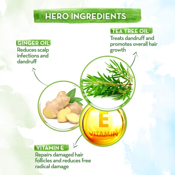 Diagram of tea tree oil, ginger oil, and vitamin E with text on their benefits.