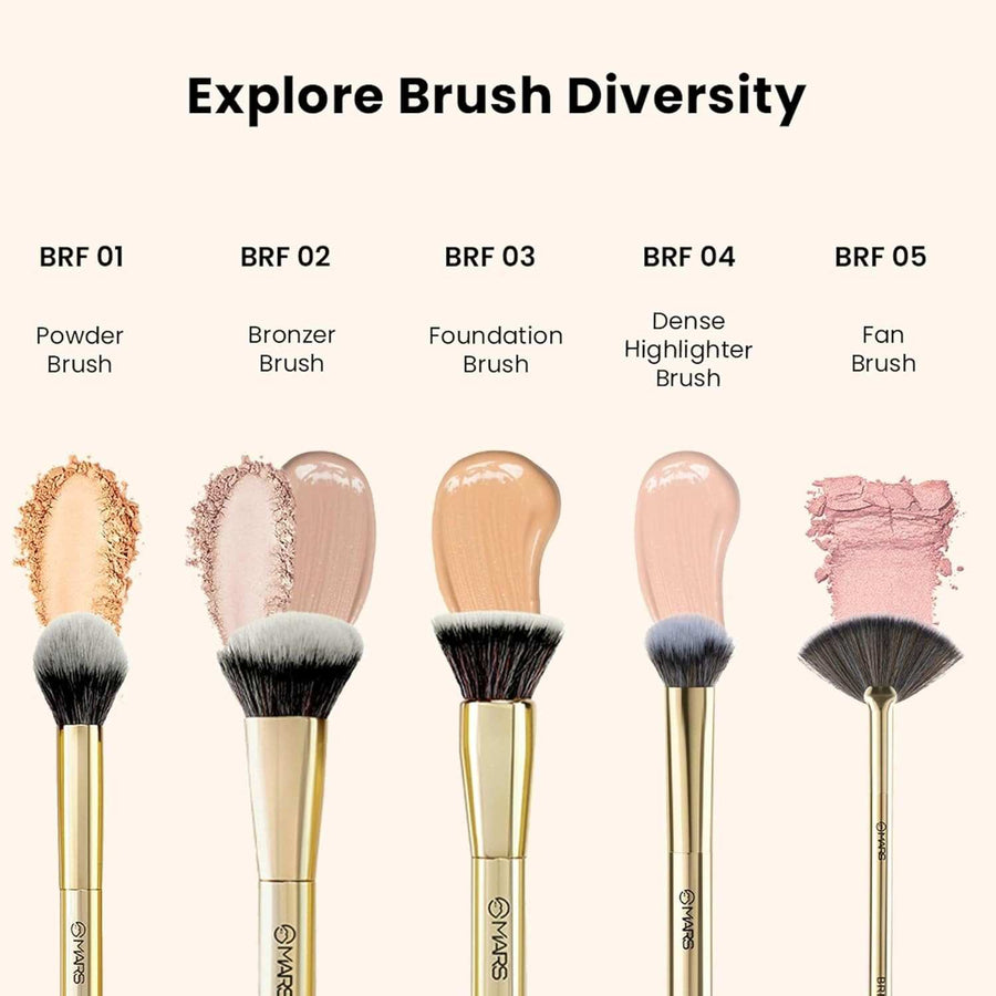 Set of makeup brushes with bristle types and powder, bronzer, foundation, dense highlighter, and fan brush labels.