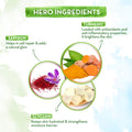 Diagram of hero ingredients with turmeric, saffron, and glycerin labeled and described.