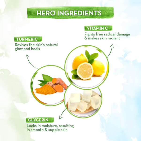 Diagram of skincare product ingredients with turmeric, lemon, and glycerin.