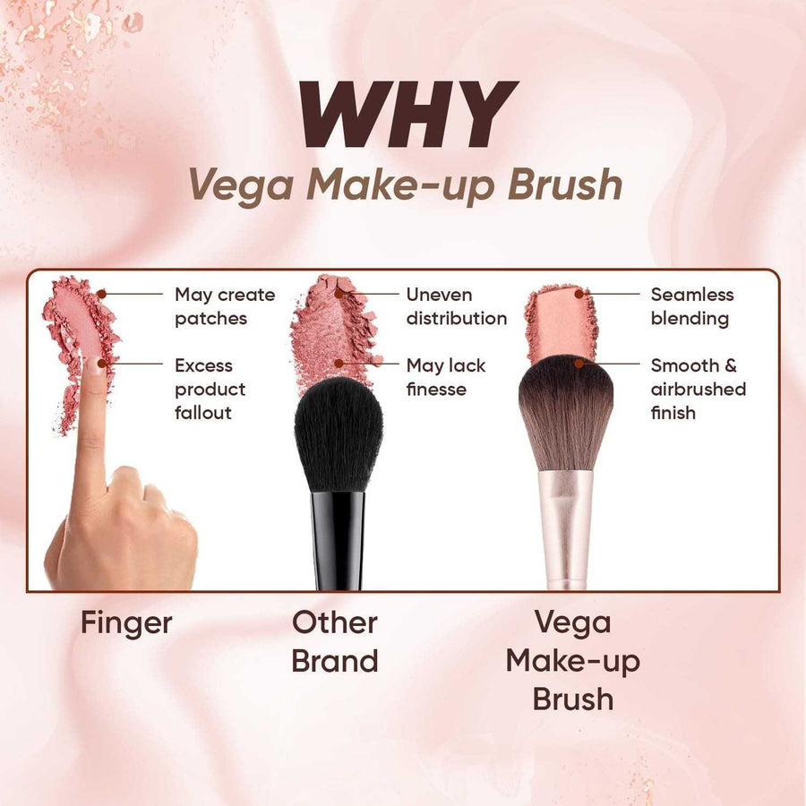 Comparison chart showing the effectiveness of Vega makeup brushes compared to a finger and other brand brushes.